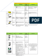 Matriz Epp