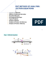 Slope Deflection Method