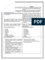 Cuadro Comparativo Metodo y Tecnica