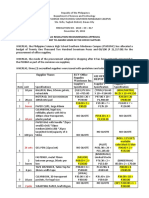 BAC Resolutions - 2019-09-024-Reduction From PSDBM Supplies