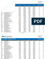 Settlement Report - 14feb17