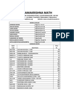 Ramakrishna Mathhalasurubooks Stall - List2016-17