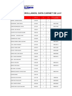 Correcciones HIDROLLANOS DATA CARNET DE LA PATRIA NOV 19