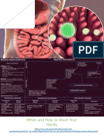 Historia Natural de La Enfermedad Del Rotavirus