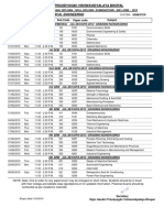 M02 Mechanical160419022804 PDF