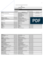 Tabla de Equivalencias de Ingenieria Industrial PDF