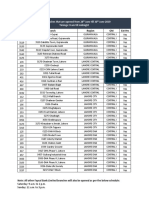 List of Branches Meezan Bank