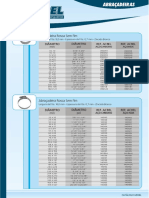 Especificação de Abraçadeiras