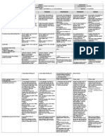 DLL - English 5 - Q3 - W4