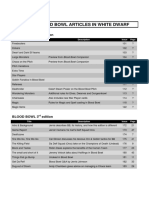 List of Blood Bowl Articles in White Dwarf