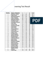 Iit Piont Screening Test Result