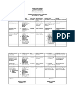 Action Plan SWM