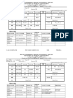 Class Time Tables 22-11-2019