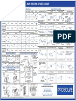 0 - Aws Welding Symbol Chart Final PDF