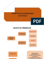 Diureticos Ahorradores de Potasio