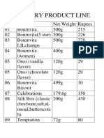 Cadbury Product Line