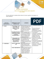 Matriz de Historia de La Psicologia