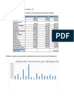 Tabla de Excel (INEGI)