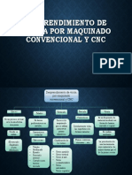 Desprendimiento de Viruta Por Maquinado Convencional y CNC