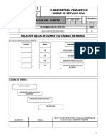 79-82&aux de Secretaria, Secretaria, Asis Esp y Asist Bil