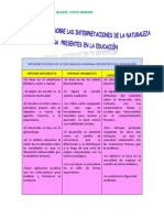 Cuadro Comparativo