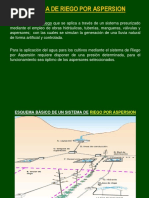 Clase - Introduccion RxA