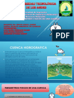 1.parametros Fisicos de Una Cuenca - Grupo 1