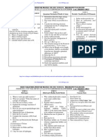 11th Chemistry Unit Wise Important Questions English Medium