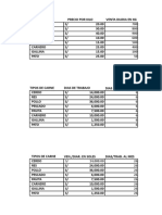 Proyecto Final Matematica Basica