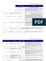 Matriz de Requisitos Legales