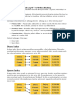 Unit 3 - DBMS (Indexing, Hashing, B+-Tree)