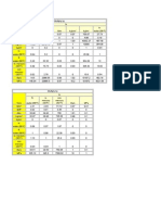 PRESSURE-conversion Factors-Basic