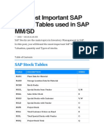 The More Import Tables SAP