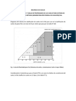 FAA Tablas y Ejemplos