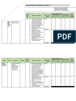 RPMS Midyear Evaluatio