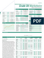 Platts July 2011 Crude Oil Market Wire PDF