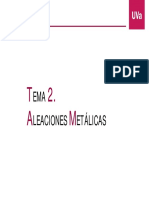 Tema 2. Aleaciones Metálicas