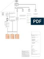 Modbus