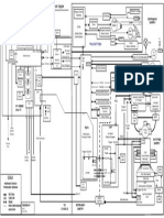 CT Block Diagram