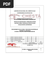 Procedimiento Izaje Carga y Descarga de Materiales