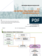 3.4 Kriteria Dan Prinsip Dasar Peranc Kota - ITSB