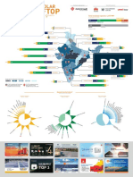 India Solar Rooftop Map June 2019