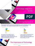 Technology Integration Survey