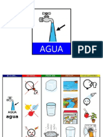 Mapa Semantico Del Agua Pictogramas de Arasaac 21