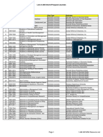 ABI List of Management Journals