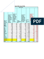 TEC Testing Sheets - Tracker 100716