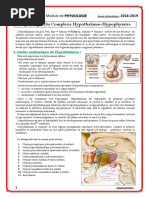 Physiologie Du Complexe Hypothalamo-Hypophysaire