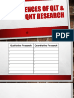 Differences of QLT and QNT Research