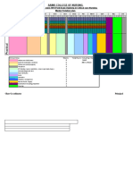 Postbasic Rotation Plan