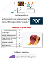 Cinética Microbiana 2019